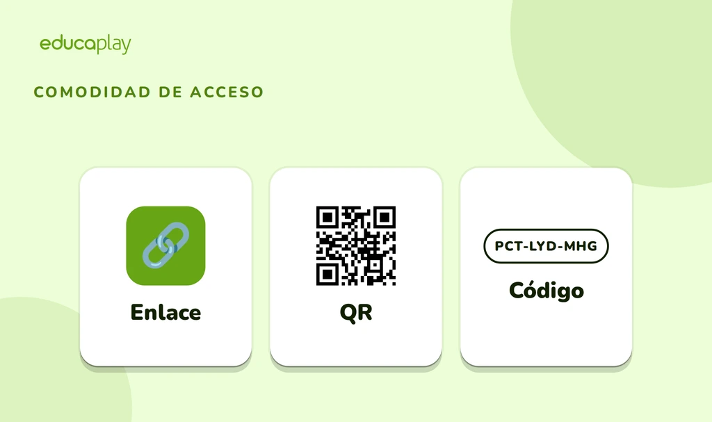 Las tres llaves de un invitado de Educaplay: Enlace directo, QR y código