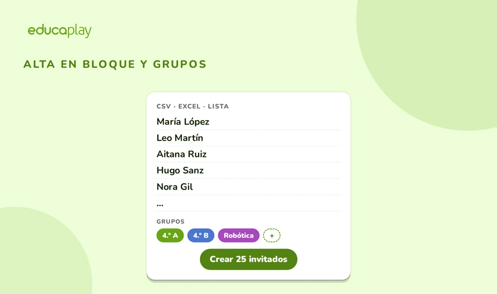 Alta de invitados por lista en Educaplay, con sus grupos