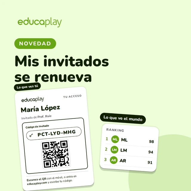 Novedades en Mis invitados: Lo que ves tú y lo que ve el mundo