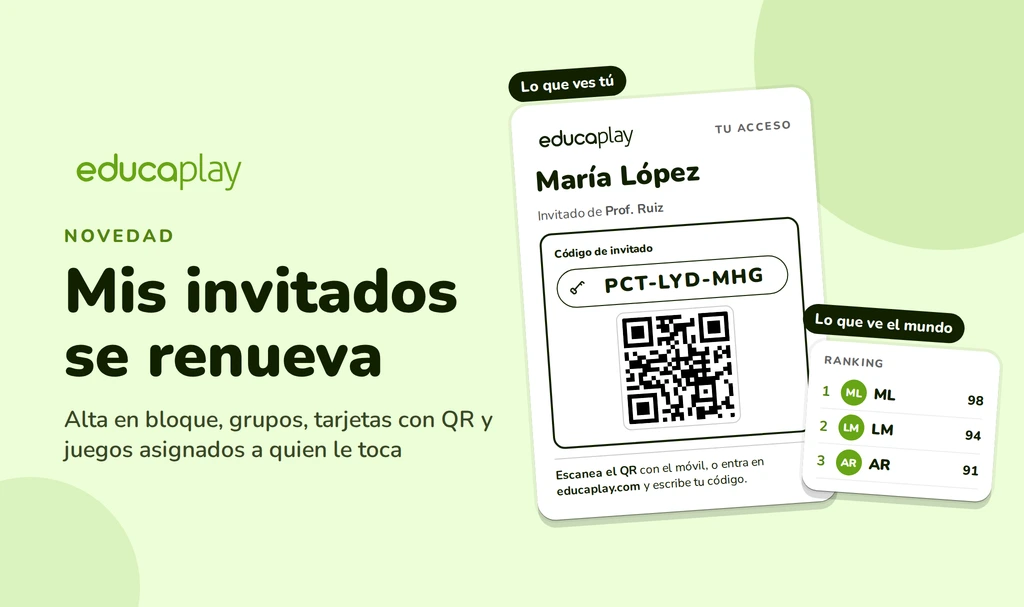 Identificar alumnos sin correo con Mis invitados: El profesor ve el nombre completo y el ranking público, solo las iniciales