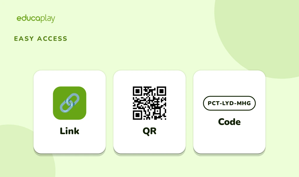 A guest's three keys on Educaplay: Direct link, QR code and code