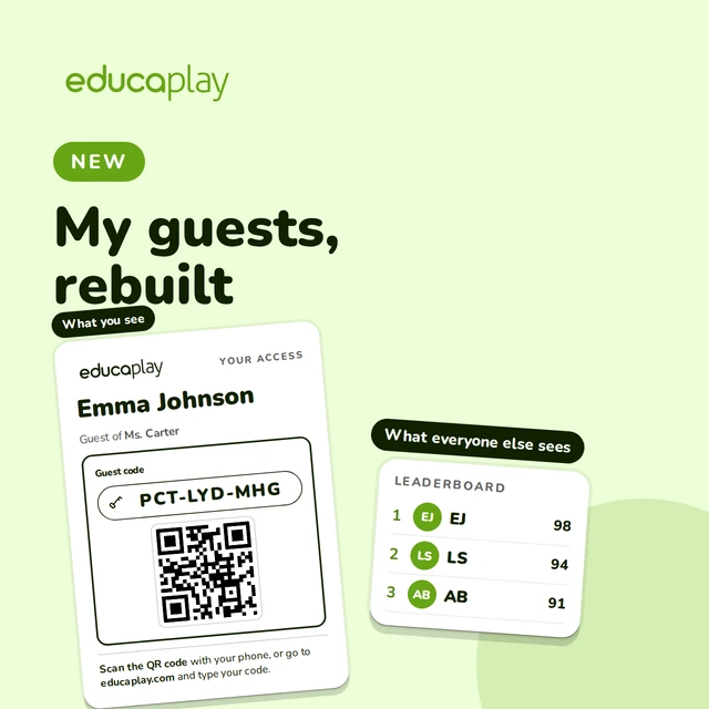 What's new in My guests: What you see and what everyone else sees