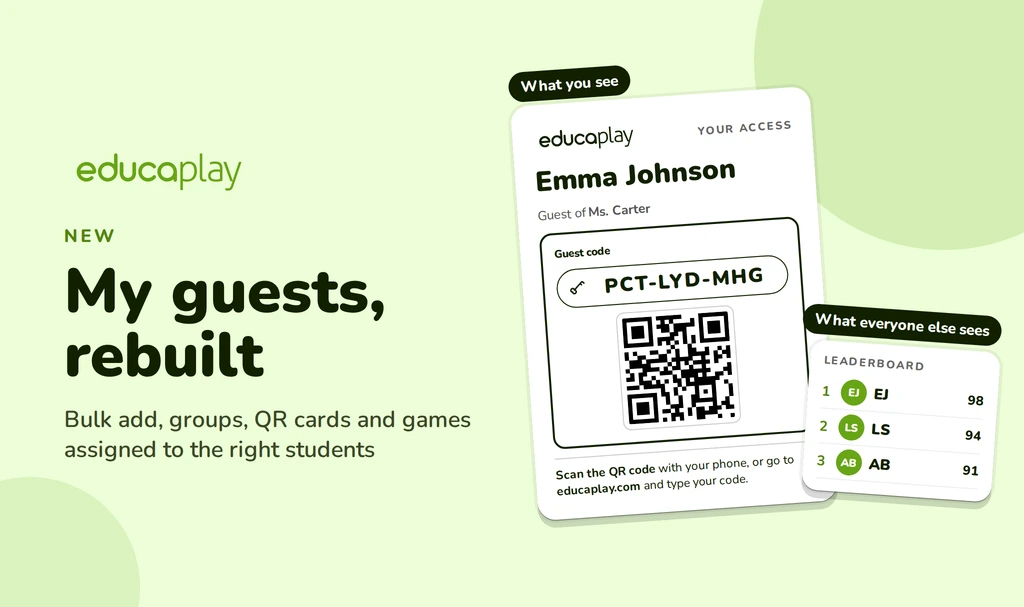 Identify students without email with My guests: The teacher sees the full name and the public ranking, initials only